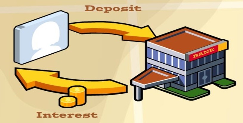 Bank fixed Deposite (FD)